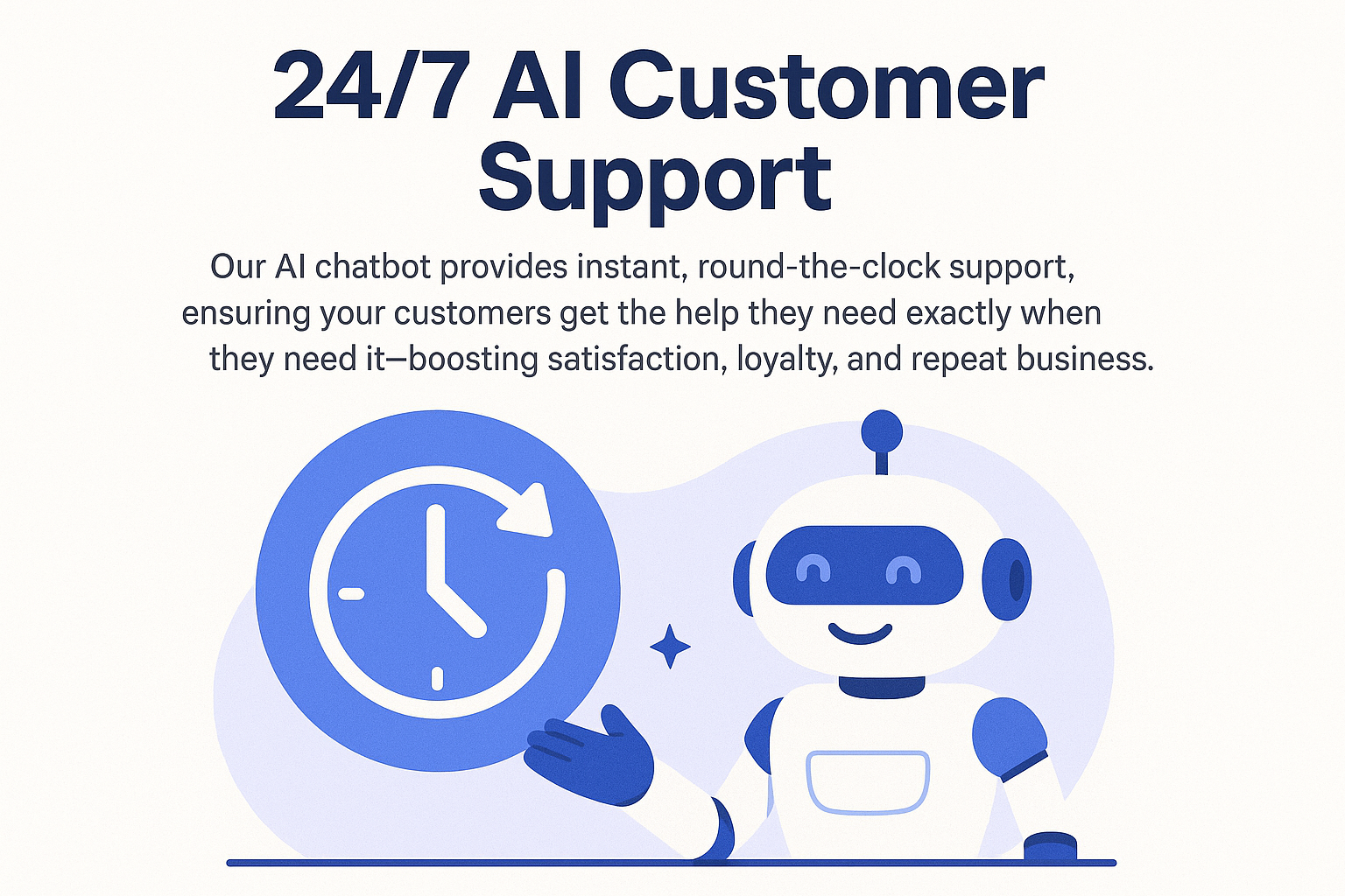 24-hour AI Customer Support